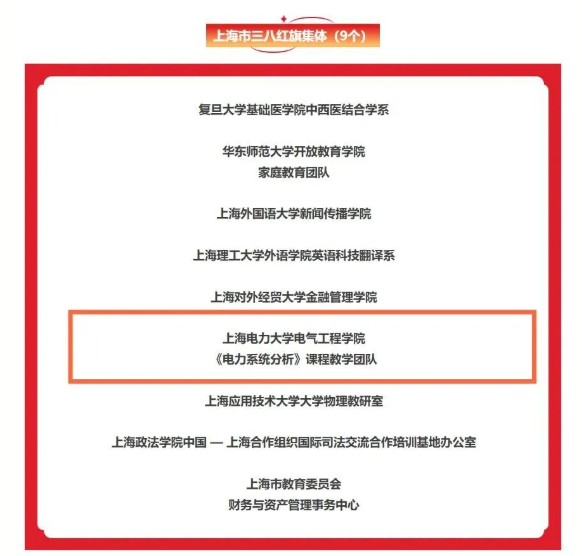 喜報！我校電氣工程學院《電力系統分析》課程教學團隊榮獲“上海市三八紅旗集體”