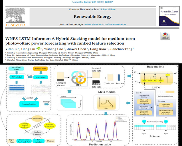 自動化工程學院在能源電力和AI算法領(lǐng)域取得一系列顯著成果